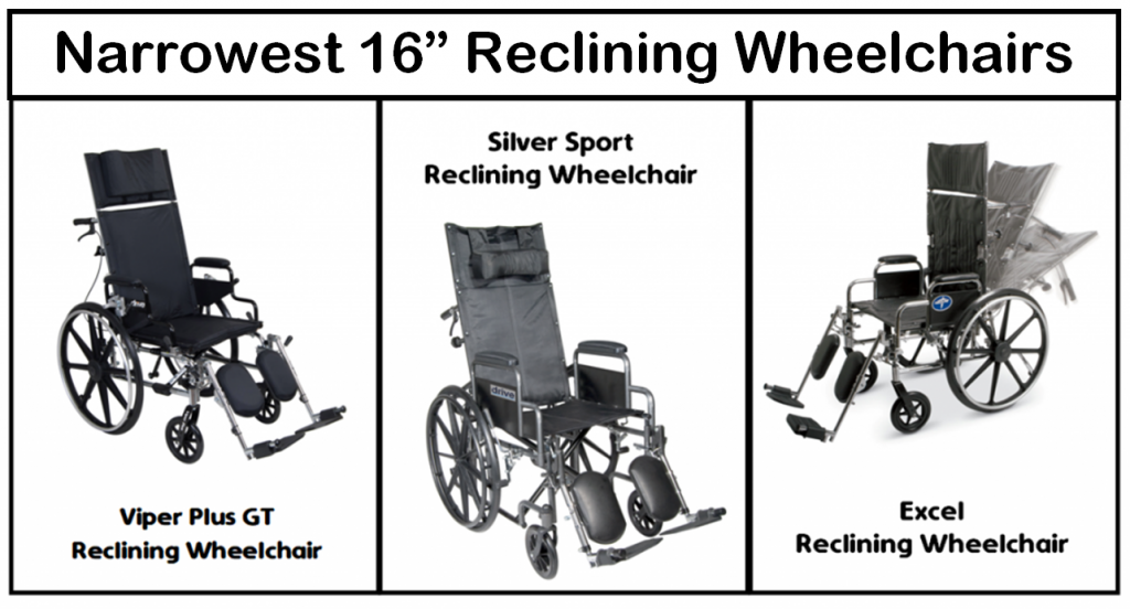 Narrowest Reclining Wheelchairs for Tight Spaces