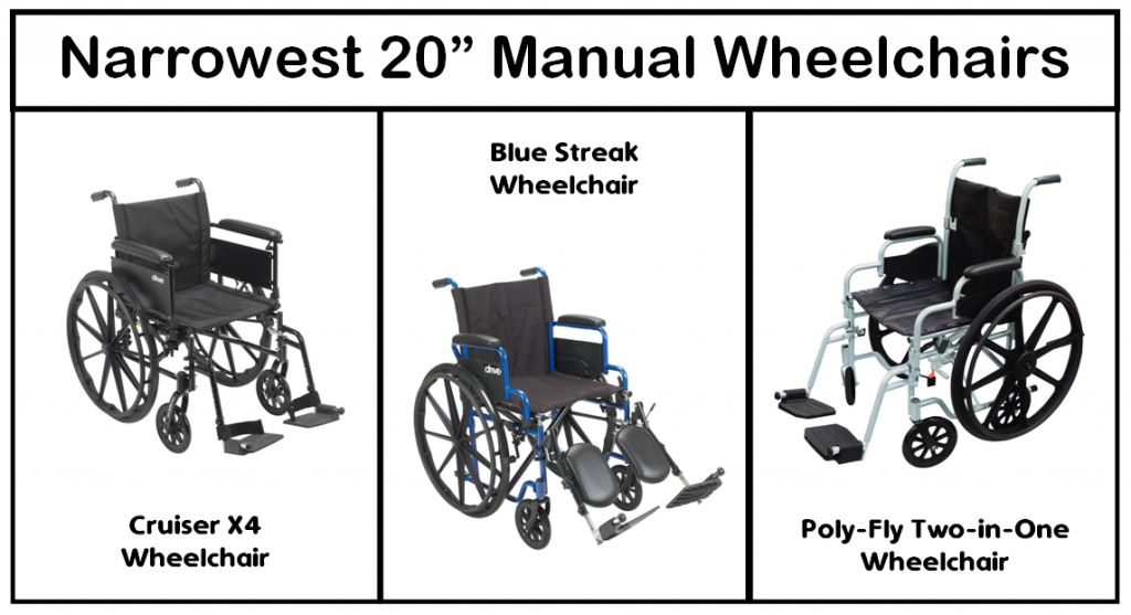 Narrowest 20" Wheelchairs for Tight Spaces
