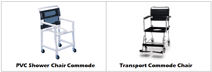 Combination Commode Types