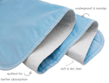 Bed Pads for Incontinence Washable,34X52 (2 Pack), Non-Slip Incontinence  Bed Pad,Waterproof Mattress Pad for Women,Aldults,Kids and Dog