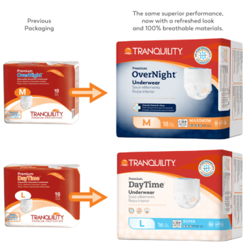 Tranquility® Premium OverNight Underwear _New Packaging