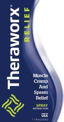 Theraworx Pain Relief Foam
