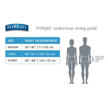 FitRight Extra Underwear