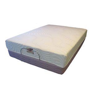 Solace Mattress Cover