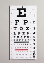 Tech-Med Plastic Eye Test Chart, Snellen