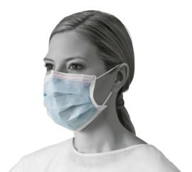 Basic Procedure Face Masks with Earloops