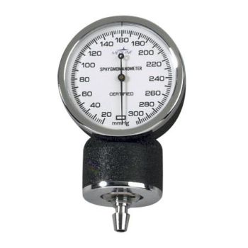 Handheld Aneroid Gauges