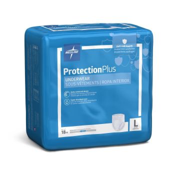 Protection Plus Super Underwear