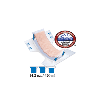 Tranquility Booster Pad 15 L x 425 W