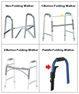 walker folding types: non-folding, single-button, double-button, paddle walker