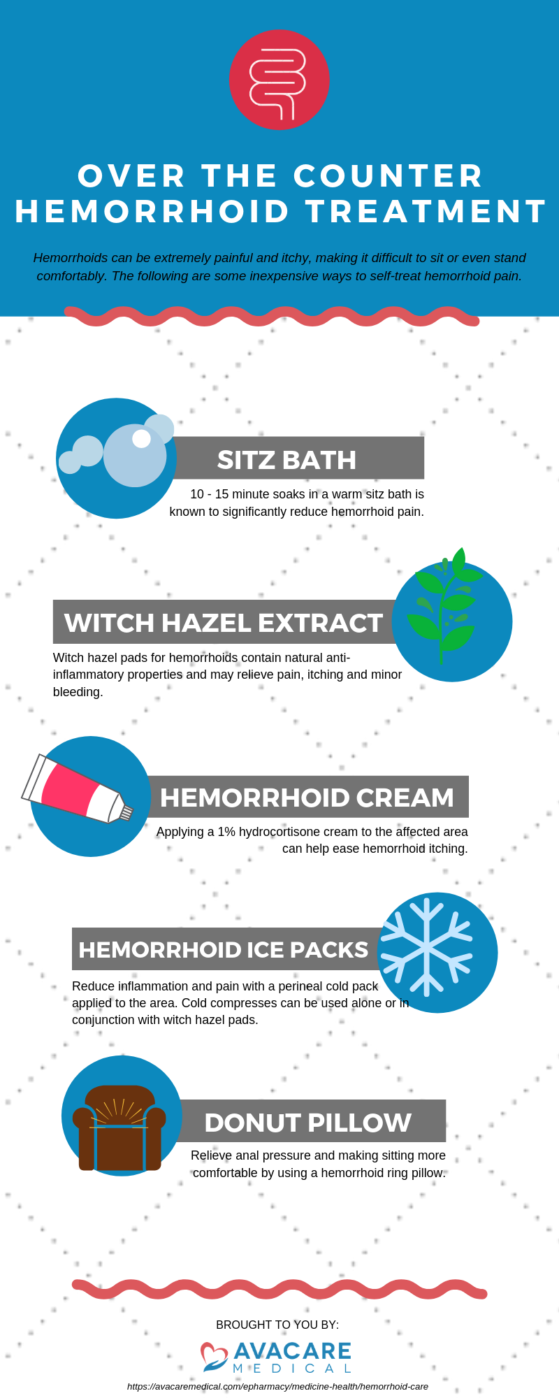 OVER THE COUNTER HEMORRHOID TREATMENT | Hemorrhoids can be extremely painful and itchy, making it difficult to sit or even stand comfortably. The following are some inexpensive ways to self-treat hemorrhoid pain. | Pain Relief - Sitz Bath: 10 - 15 minute soaks in a warm sitz bath is known to significantly reduce hemorrhoid pain. | Itch Relief - Hemmorhoid Cream: Applying a 1% hydrocortisone cream to the affected area can help ease hemorrhoid itching. | Inflammation Reduction - Witch Hazel Extract: Witch hazel pads for hemorrhoids contain natural anti-inflammatory properties and may relieve pain, itching and minor bleeding. | Inflammation Reduction – Hemorrhoid Ice Packs: Reduce inflammation and pain with a perineal cold pack applied to the area. Cold compresses can be used alone or in conjunction with witch hazel pads. | Seated Relief - Donut Pillow: Relieve anal pressure and making sitting more comfortable by using a hemorrhoid ring pillow.